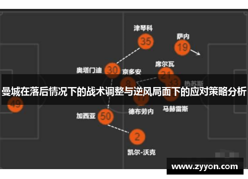 曼城在落后情况下的战术调整与逆风局面下的应对策略分析