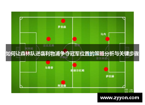 如何让森林队逆袭利物浦争夺冠军位置的策略分析与关键步骤