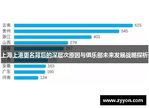 上海上港更名背后的深层次原因与俱乐部未来发展战略探析