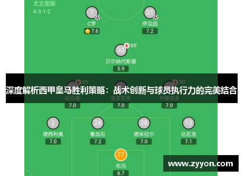 深度解析西甲皇马胜利策略：战术创新与球员执行力的完美结合