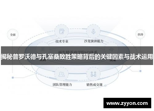 揭秘普罗沃德与孔塞桑致胜策略背后的关键因素与战术运用