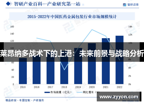 莱昂纳多战术下的上港：未来前景与战略分析