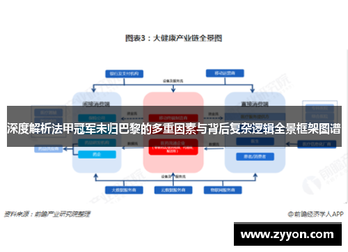 深度解析法甲冠军未归巴黎的多重因素与背后复杂逻辑全景框架图谱