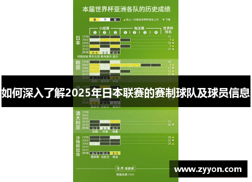如何深入了解2025年日本联赛的赛制球队及球员信息